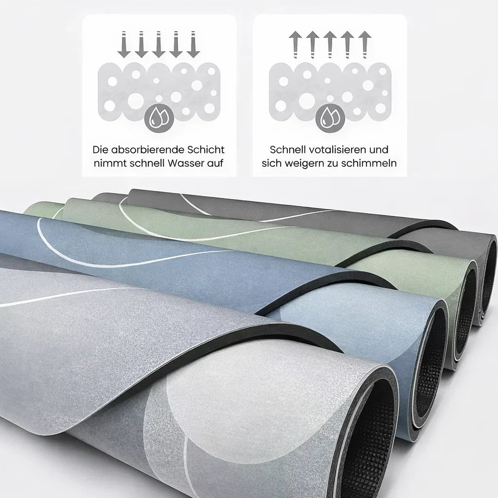 Non-Slip Absorbent Floor Mat – Super Soak Kitchen & Bath Safety Rug