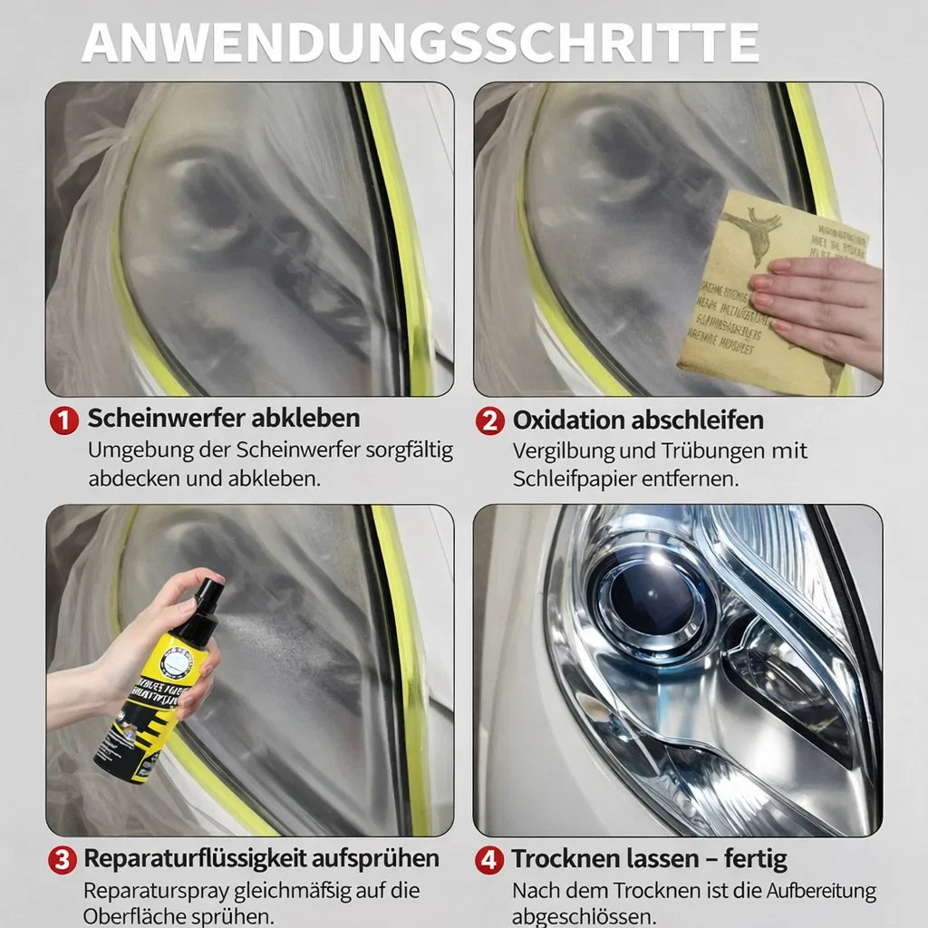 Headlight Restoration Spray – Clears Yellowed Headlights, UV Protection & Fast Apply