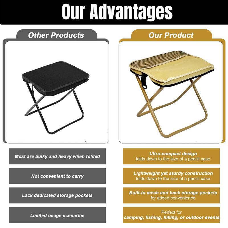 Foldable Backpack Stool – Lightweight Portable Seat for Hiking & Camping