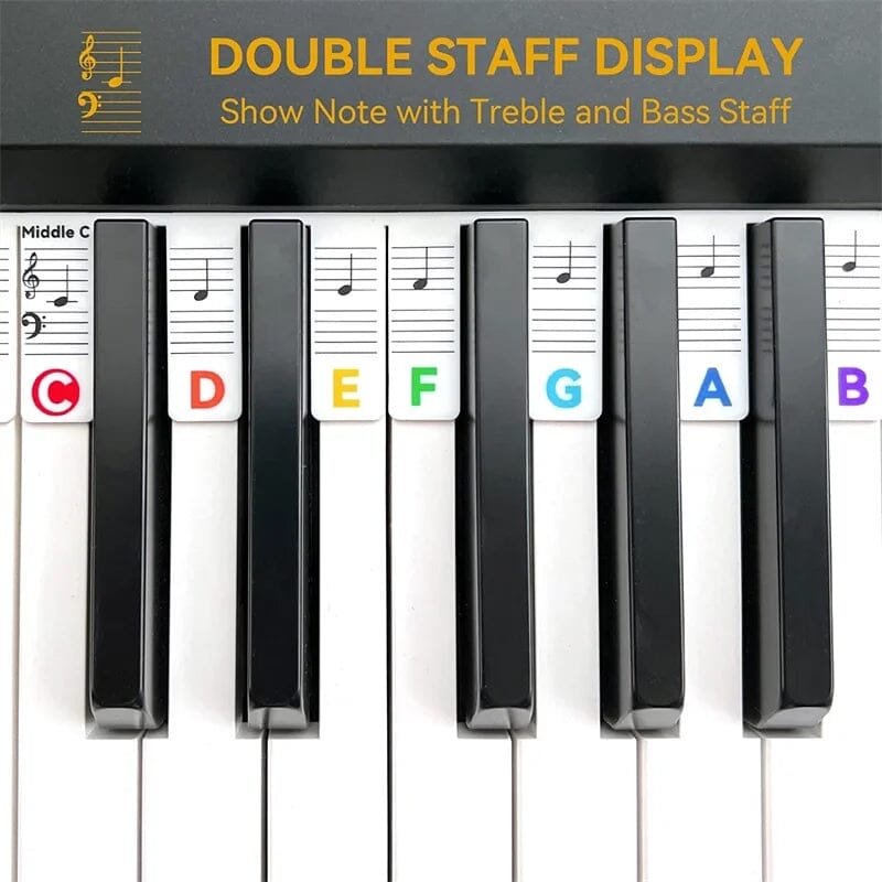 Removable Piano Keyboard Note Labels – Color-Coded Learning Stickers