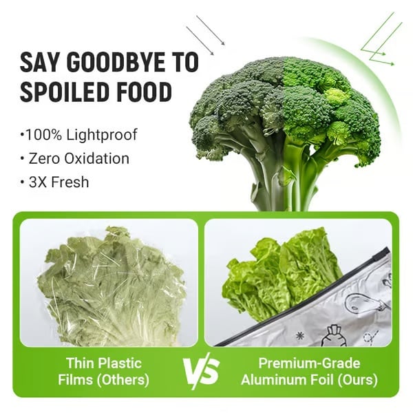 Aluminum Foil Food Storage Bags – Reusable 200×, Airtight & Eco-Friendly