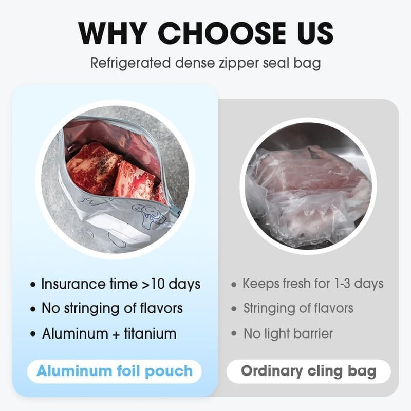 Aluminum Foil Food Storage Bags – Reusable 200×, Airtight & Eco-Friendly