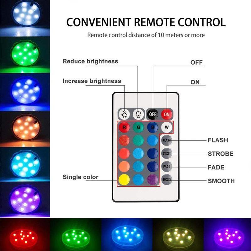 Remote Control Waterproof LED Light – Magnetic Suction Wireless Installation