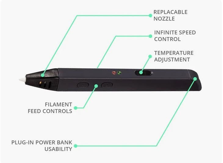 3D Printing Pen