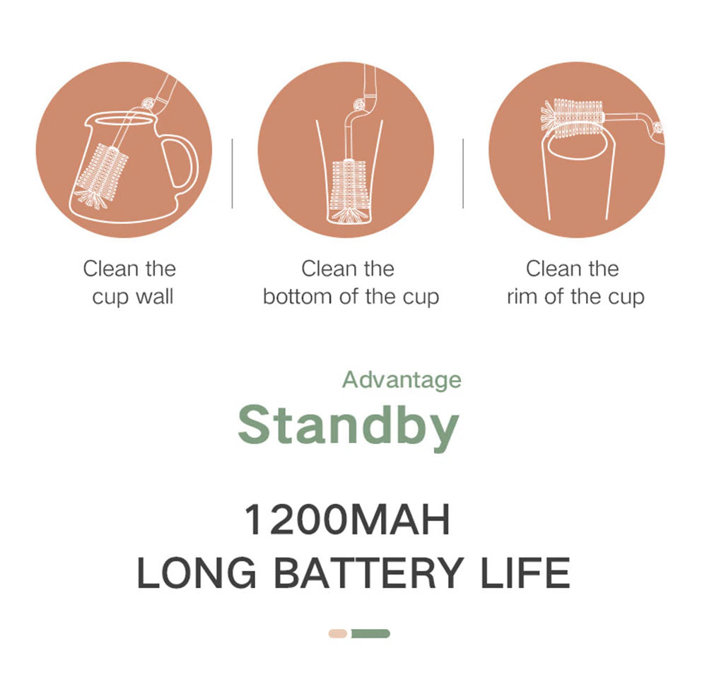 Electric Baby Bottle Brush