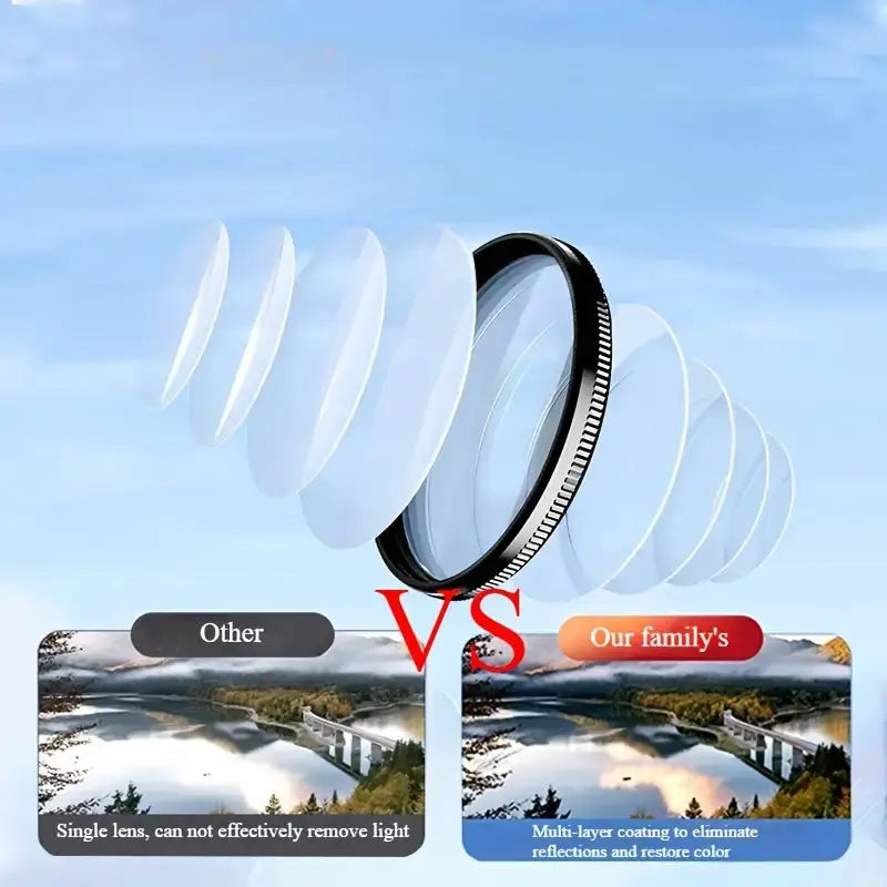 52mm CPL Lens Filter – Reduces Glare Richer Colors & Smartphone Compatible