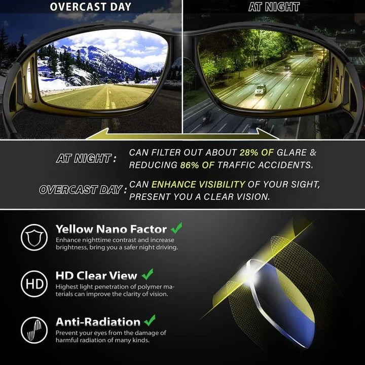 Night Driving Over-Glasses – Anti-Glare Yellow Lens, Fit Over & Scratch-Resistant