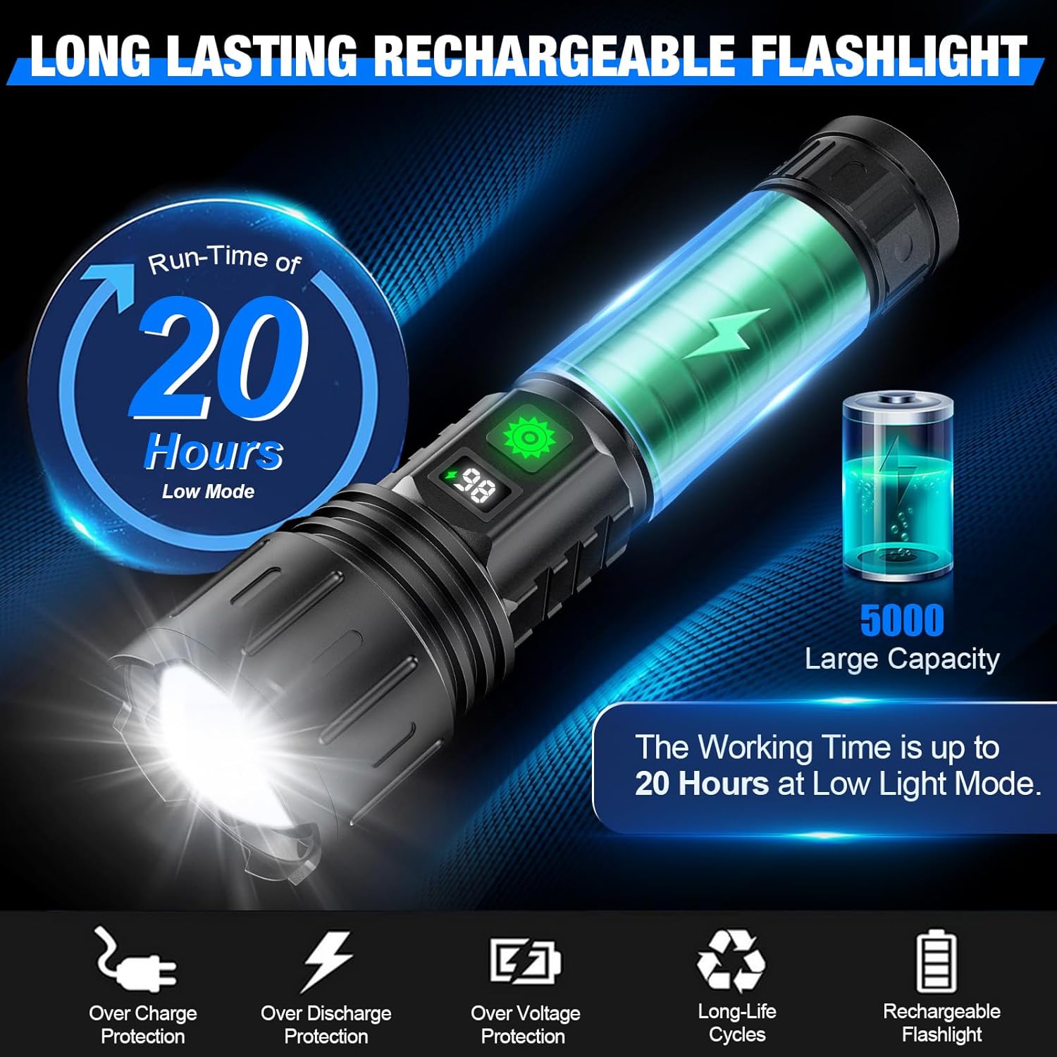 Super Bright 100,000 LM Rechargeable LED Tactical Flashlight - Ultra-High Lumens, Waterproof, Compact & Durable for Outdoor Adventures