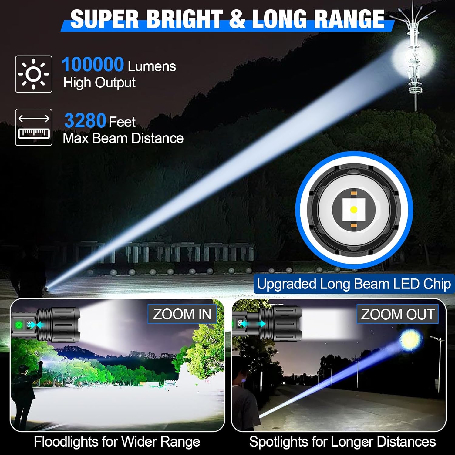 Super Bright 100,000 LM Rechargeable LED Tactical Flashlight - Ultra-High Lumens, Waterproof, Compact & Durable for Outdoor Adventures