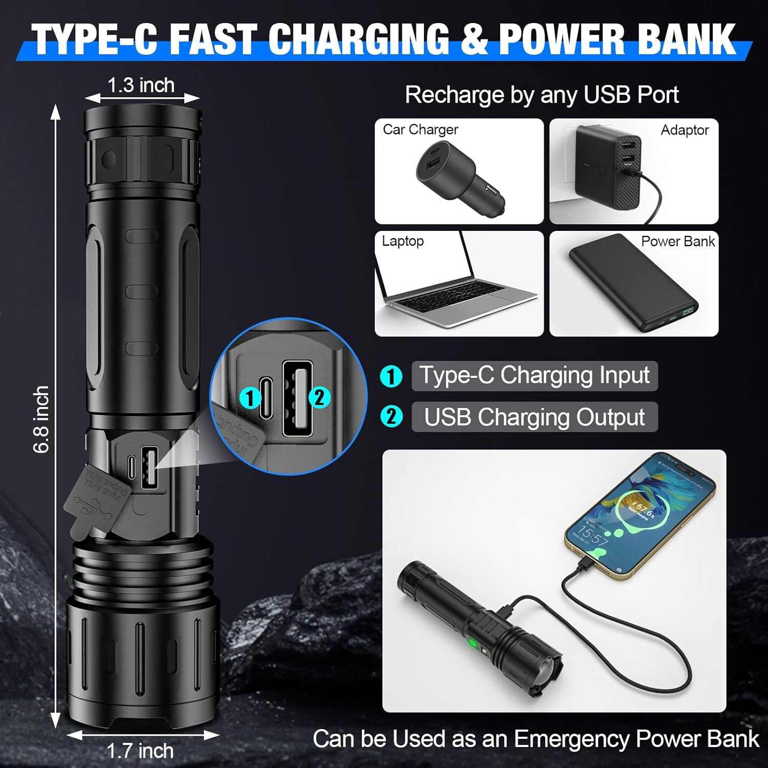 Super Bright 100,000 LM Rechargeable LED Tactical Flashlight - Ultra-High Lumens, Waterproof, Compact & Durable for Outdoor Adventures