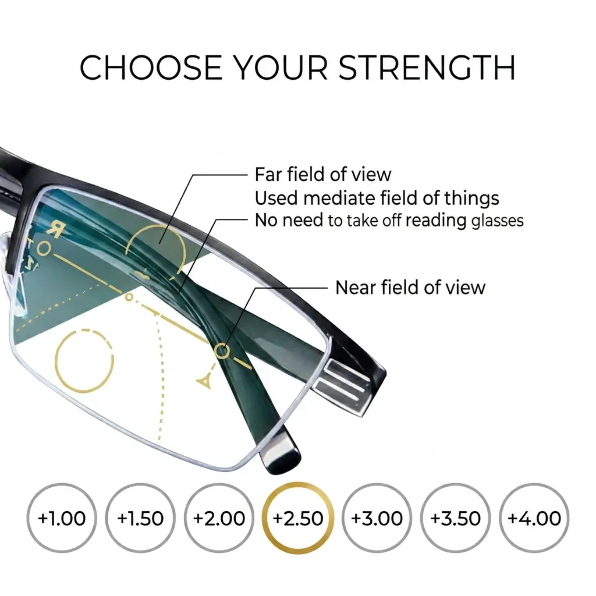 Progressive Glasses – German-Tech Clear Vision & Anti-Fatigue Lenses