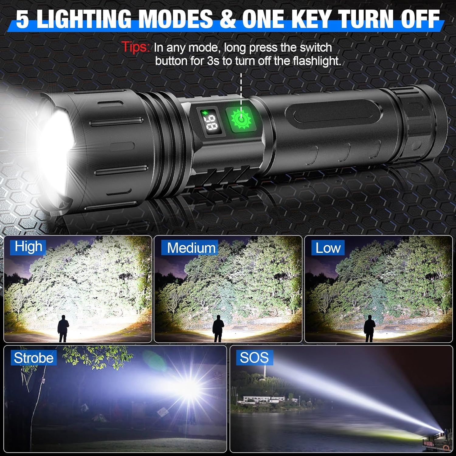 Super Bright 100,000 LM Rechargeable LED Tactical Flashlight - Ultra-High Lumens, Waterproof, Compact & Durable for Outdoor Adventures