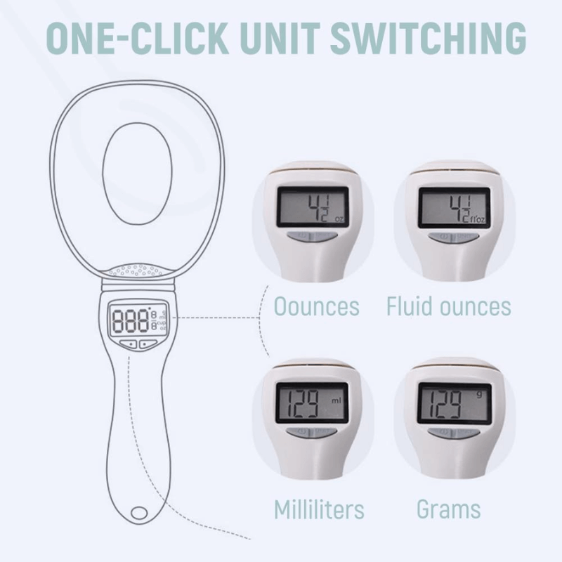Digital Measuring Spoon Scale – Precise Portioning & Easy to Use