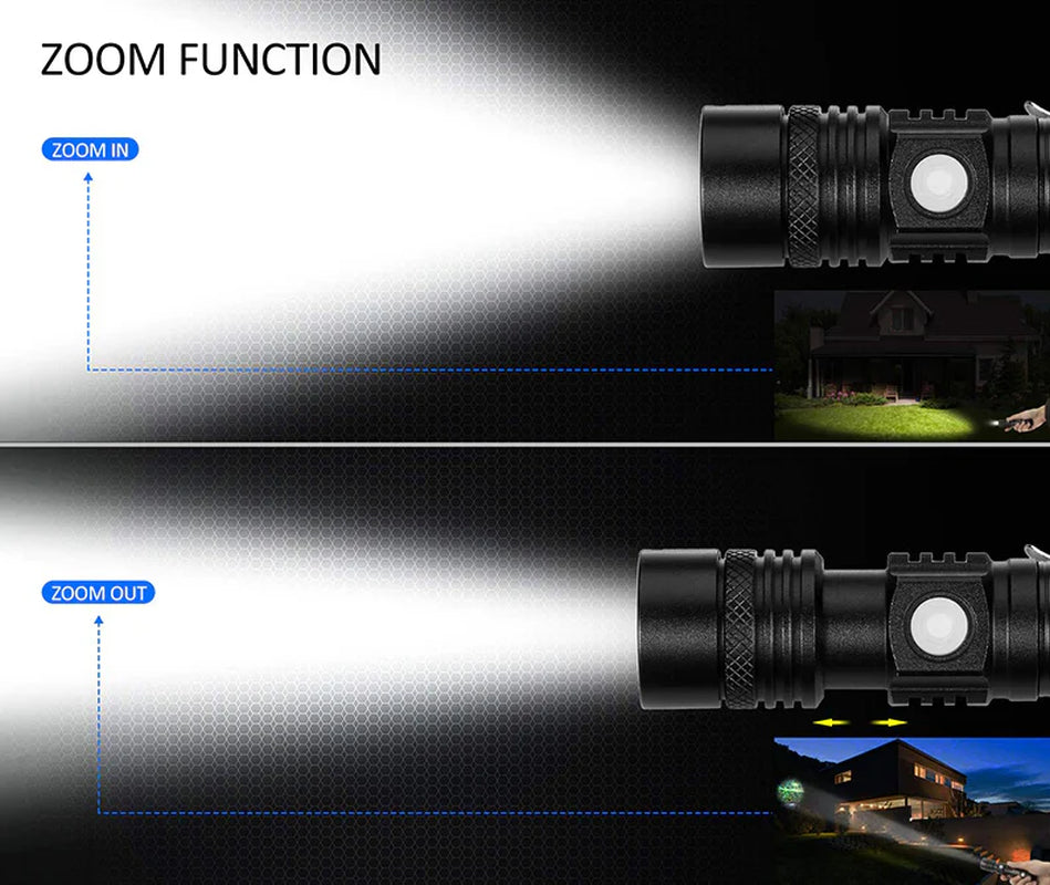 Super Blight 90000LM Torch
