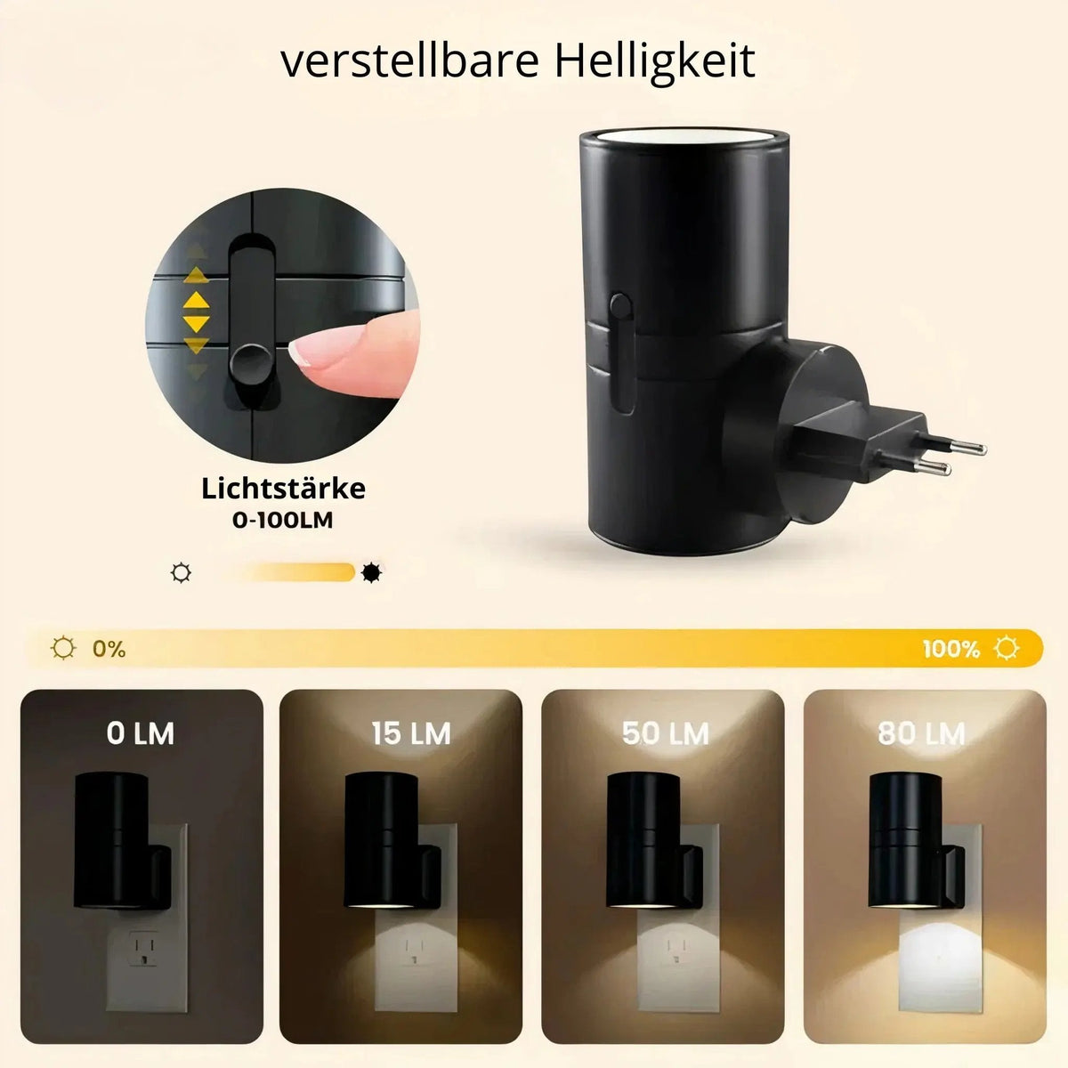 LED Plug-In Night Light – Dusk Sensor, Warm Glow & Energy-Efficient