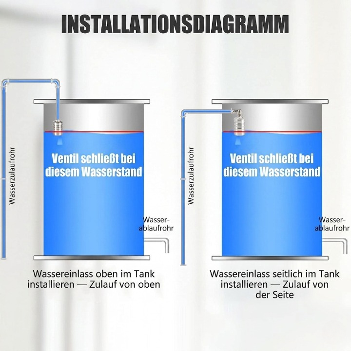 Automatic Float Valve – Stainless Steel, No Electricity & Self-Regulating