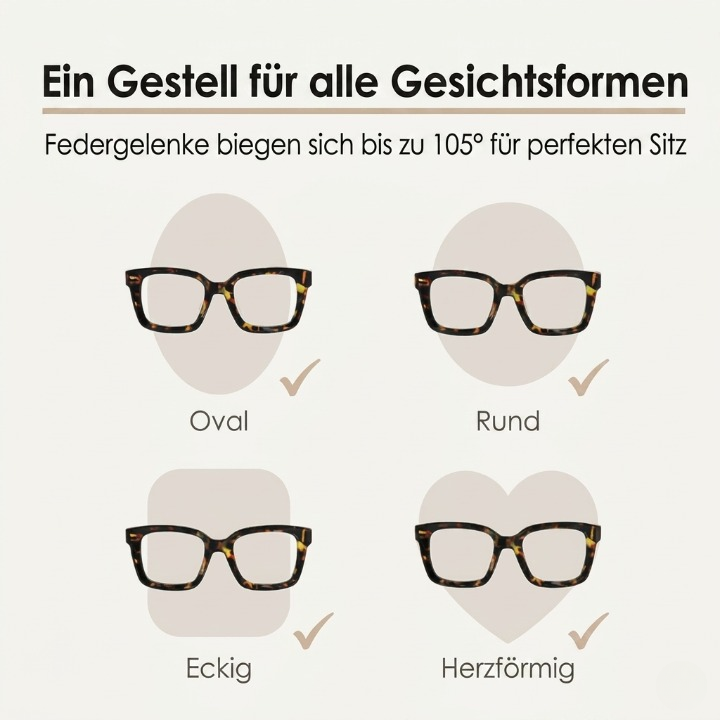 Blue Light Blocking Reading Glasses – Oversized Frame & All Prescription Strengths