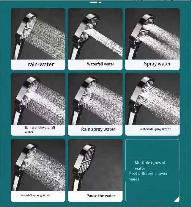 High-Pressure Shower Head – Turbo Boost Technology & Water Filtration