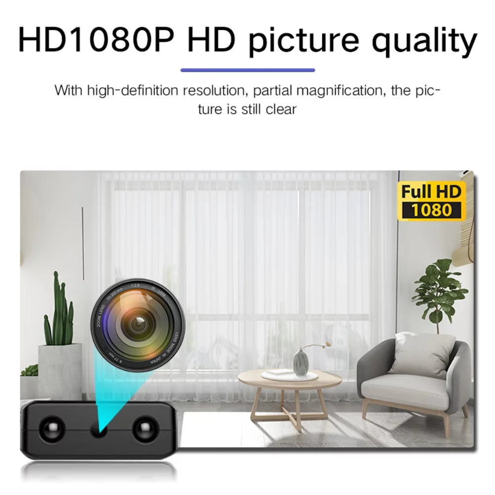 Micro HD WiFi Video Camera with Audio - Compact & High-Definition Surveillance Solution