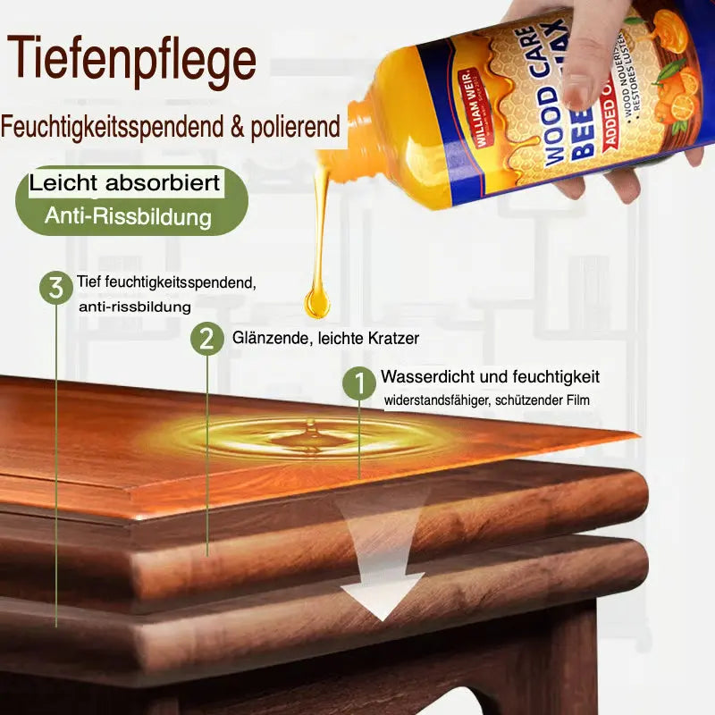 Natural Beeswax Wood Care 2-Pack - Nourishing Polish & Protection for Furniture