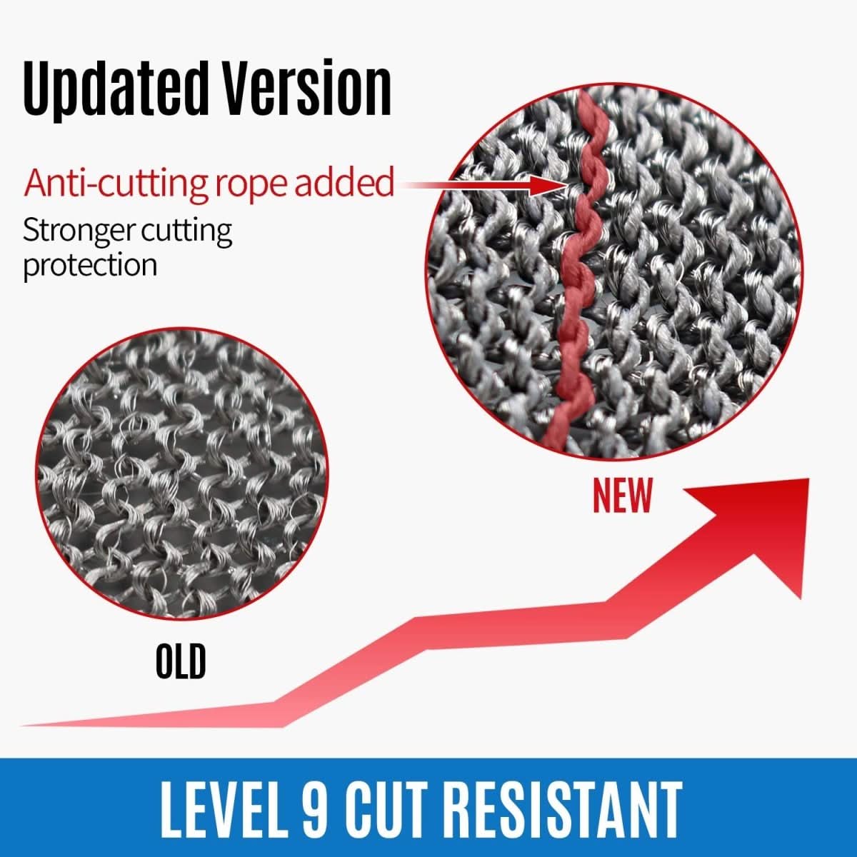 Cut-Resistant Stainless Steel Safety Gloves – Maximum Protection for Kitchen