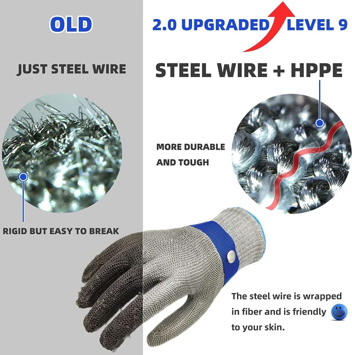 Cut-Resistant Stainless Steel Safety Gloves – Maximum Protection for Kitchen