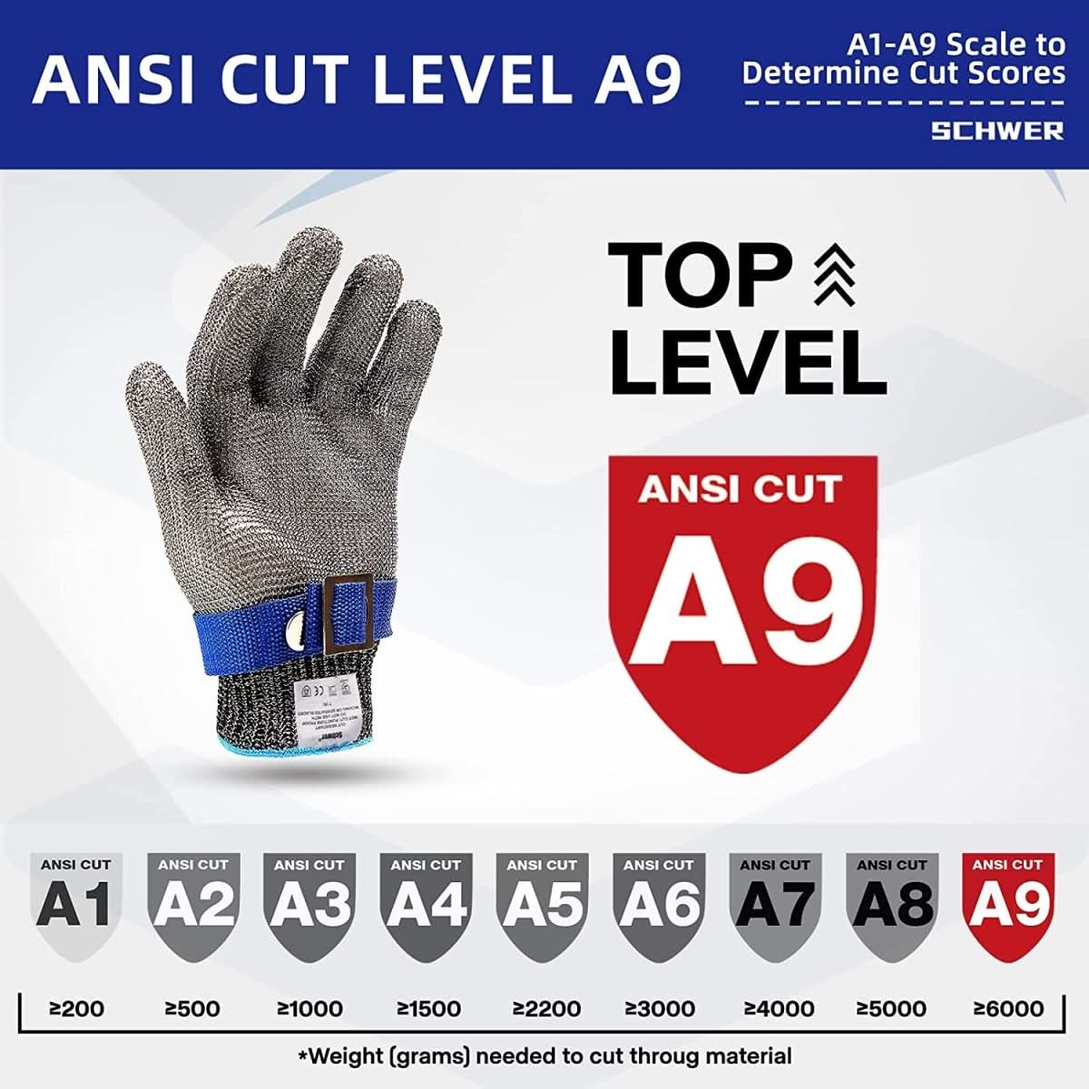 Cut-Resistant Stainless Steel Safety Gloves – Maximum Protection for Kitchen