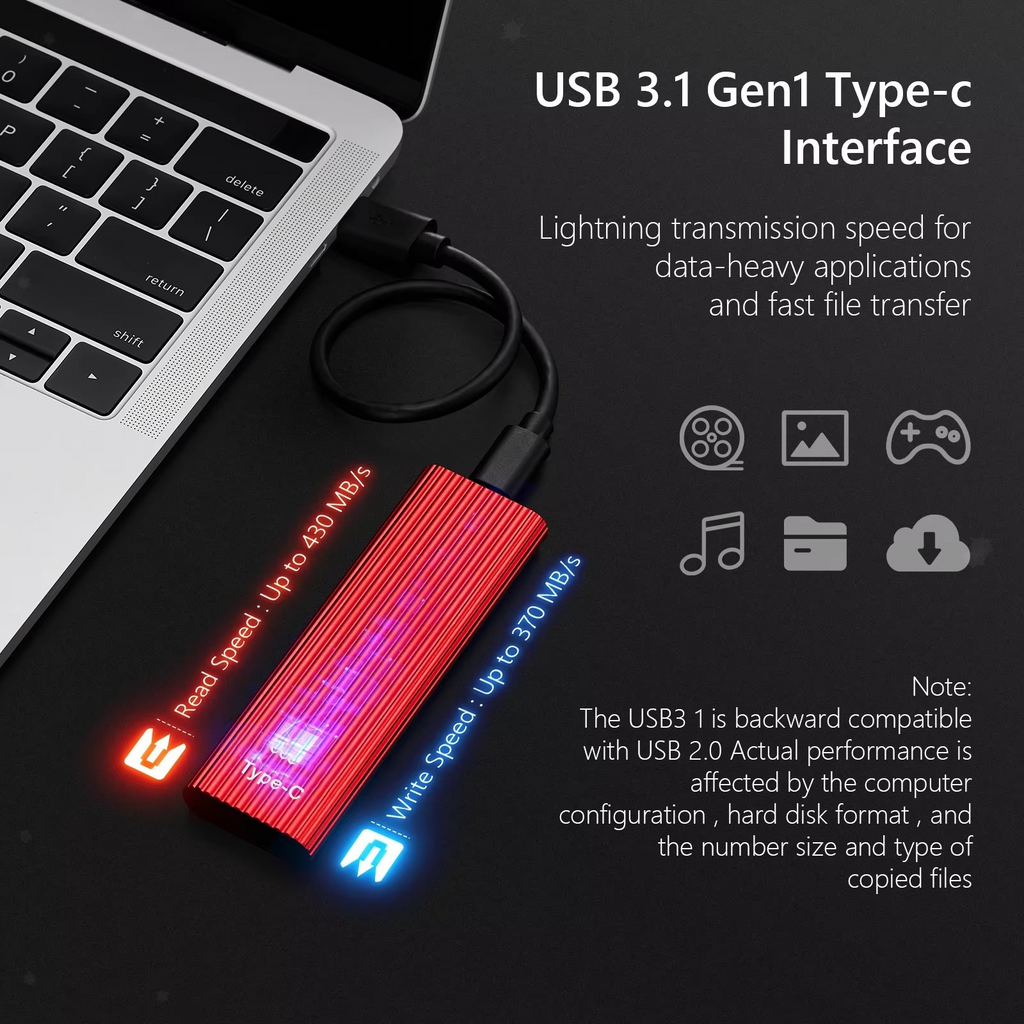 Ultra-Fast Portable SSD – USB 3.1 Solid State Drive & Compact