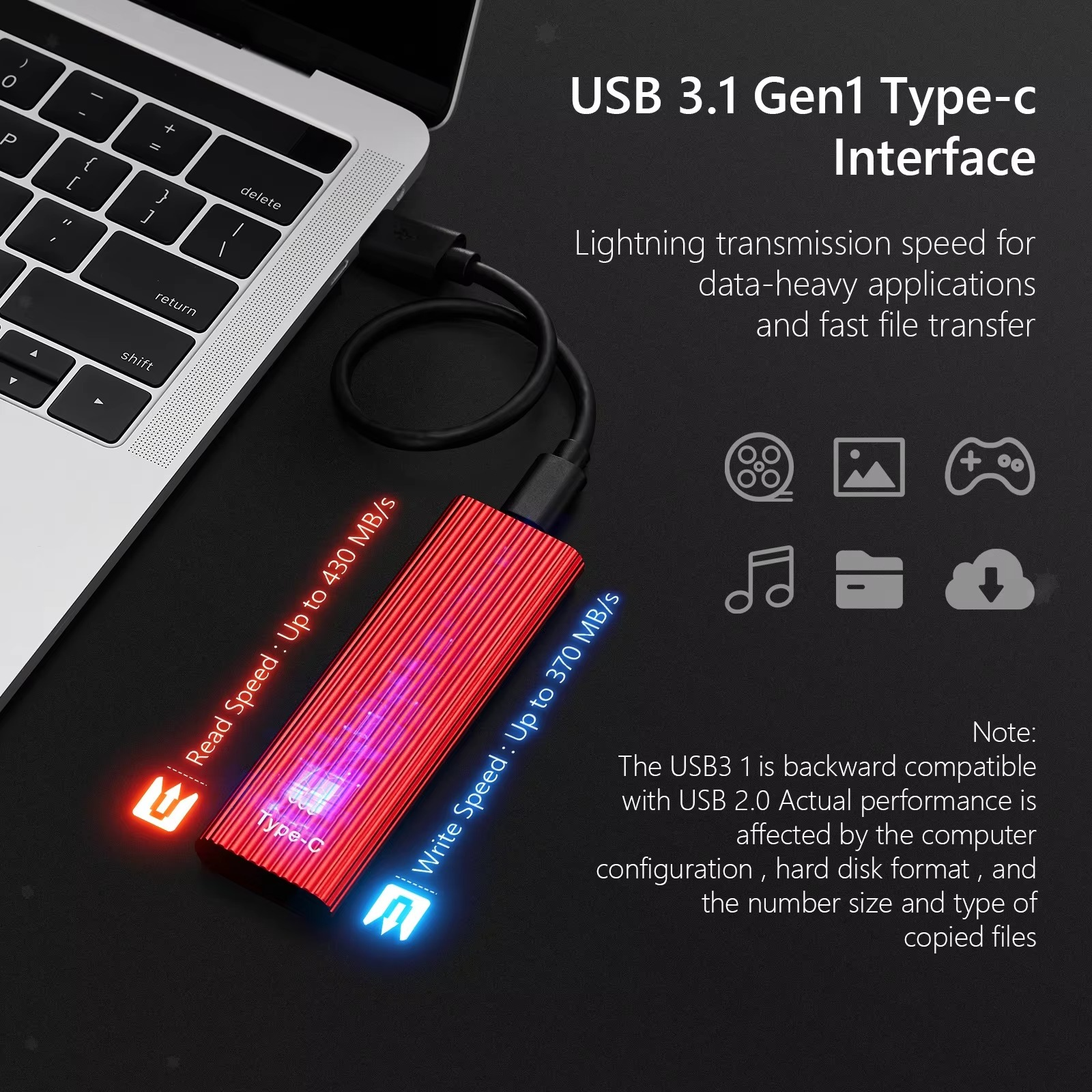 Ultra-Fast Portable SSD – USB 3.1 Solid State Drive & Compact