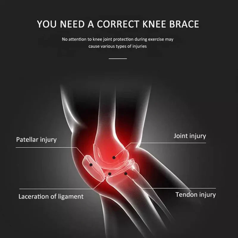 Sciatic Nerve Brace For Sciatica Pain Relief