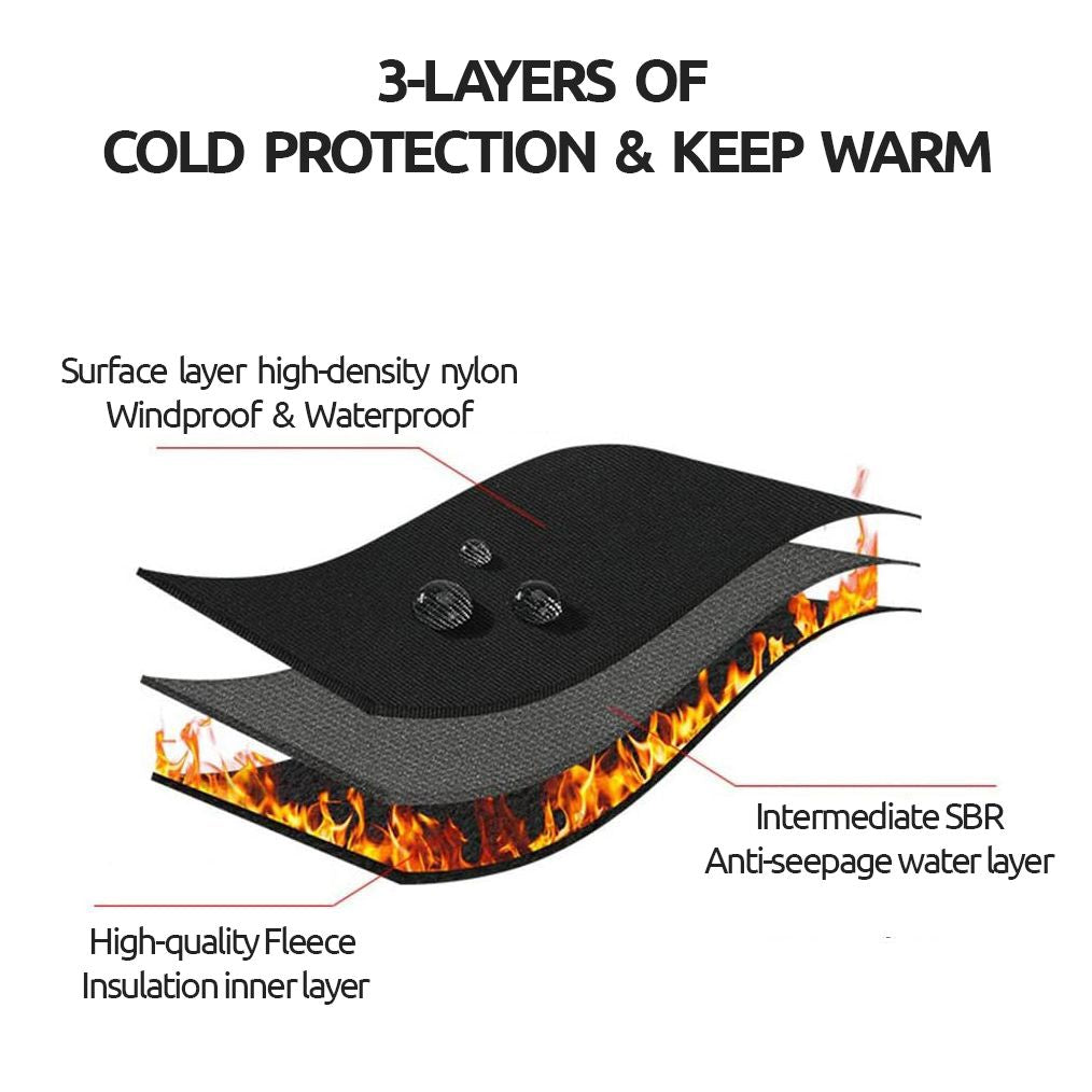 Thermal Gloves - Unisex Touch Screen Winter Gloves