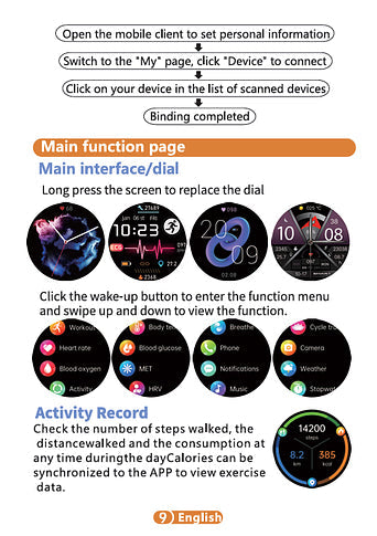 Health Smart Watch – Blood Sugar ECG HRV Heart Rate & SpO2 Monitor