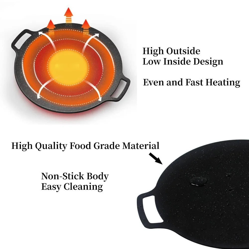 Non-Stick Grill Pan
