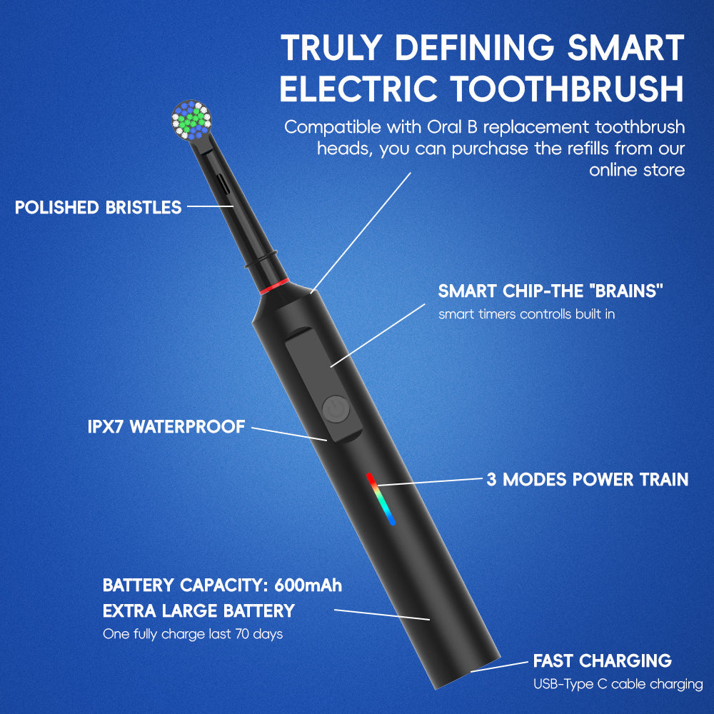 360 Rotating Toothbrush